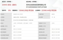 苏州4宗低密宅地待拍中！