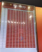 开门红，2025深圳首个“日