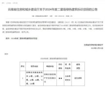 唯一入选！昆明这个住宅