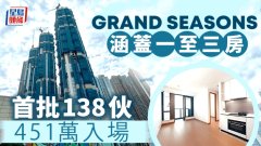 康城GRAND SEASONS首轮发售