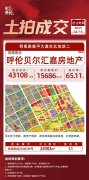 杭州土拍市场迎来“开门