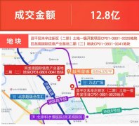 朱辛庄配套升级 大兴朝阳