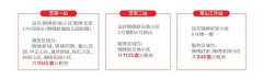 烟台市中心区有3118套公租