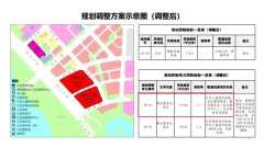 上海杭州地王频出，深圳