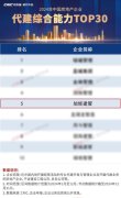 旭辉建管斩获2024代建综合
