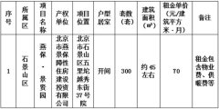 北京石景山燕保景贤园推