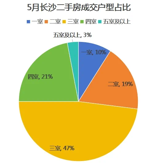320c3c45abcb19f6a65bdf586ffe866.png
