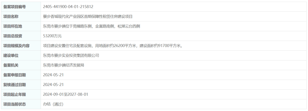 东莞大力推动保障房建设