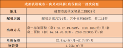 成都寓见双凤桥1店保租房