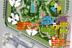 深圳两大销冠盘火出圈！