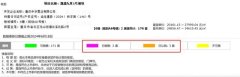 重庆神盘凯德九章曾遭热