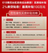 7天推两栋楼，15天卖100多