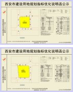 西安浐灞国际港赵村城改