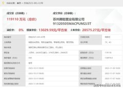 苏州狮山新增一纯新盘！