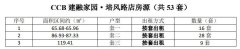 成都青羊区CCB建融家园培