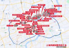 上海风貌别墅产品分布楼