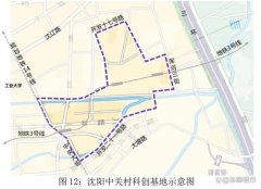 沈阳中关村保租房项目全