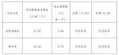 深圳燕和苑保租房项目明