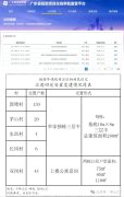 广州江高镇回迁安置房项