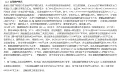 惠州和天下T-STAR时尚假日