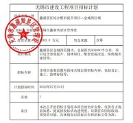无锡这一黄金地段有多宗