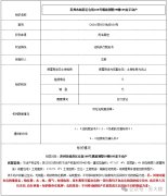 起拍价近半个亿！苏州顶