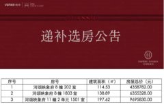 杭州万科河颂映象府突发