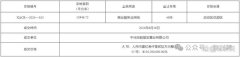雄安总部区1宗21亩商业用