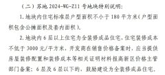 苏州15宗硬核地块曝光 预
