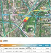 双地铁加持！杭州市中心