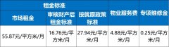 618套！深圳龙岗区今年首
