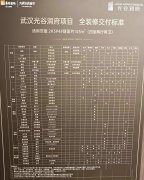 武汉光谷润府最后批次开