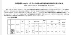 苏州断供板块上新！吴中