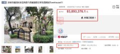 买入价22倍！深圳福田中心