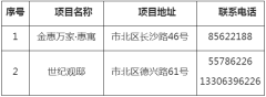 青岛市本级租赁型人才住