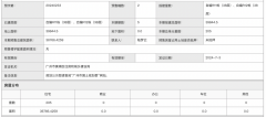 广州富颐华庭上新！205套