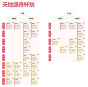 倒挂2万！西安网红盘天地