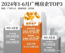 广州超千万级豪宅琶洲南