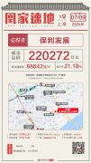 上海杨浦平凉社区地块溢