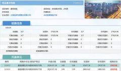上海嘉定新城御花园预计