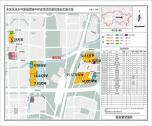 北京丰台五大城改项目组