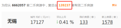 无锡楼市两极分化：新盘