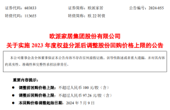欧派家居发放2023年度公司
