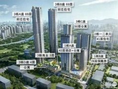 深圳深业世纪山谷2期最快
