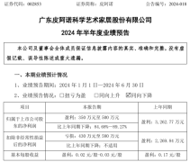 广东皮阿诺家居发布上半