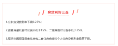 中山楼市逐步打开新局面