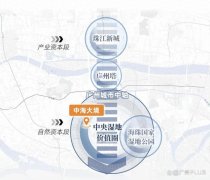 广州销冠盘中海大境新品