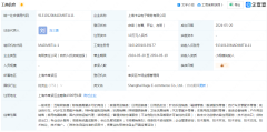 家居跨境电商品牌上海卡