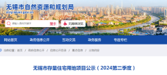 无锡市第二季度存量住宅