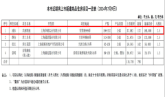 上海保利世博天悦二期加